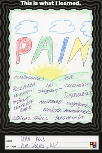 2019 I Went to PAINWeek and...
